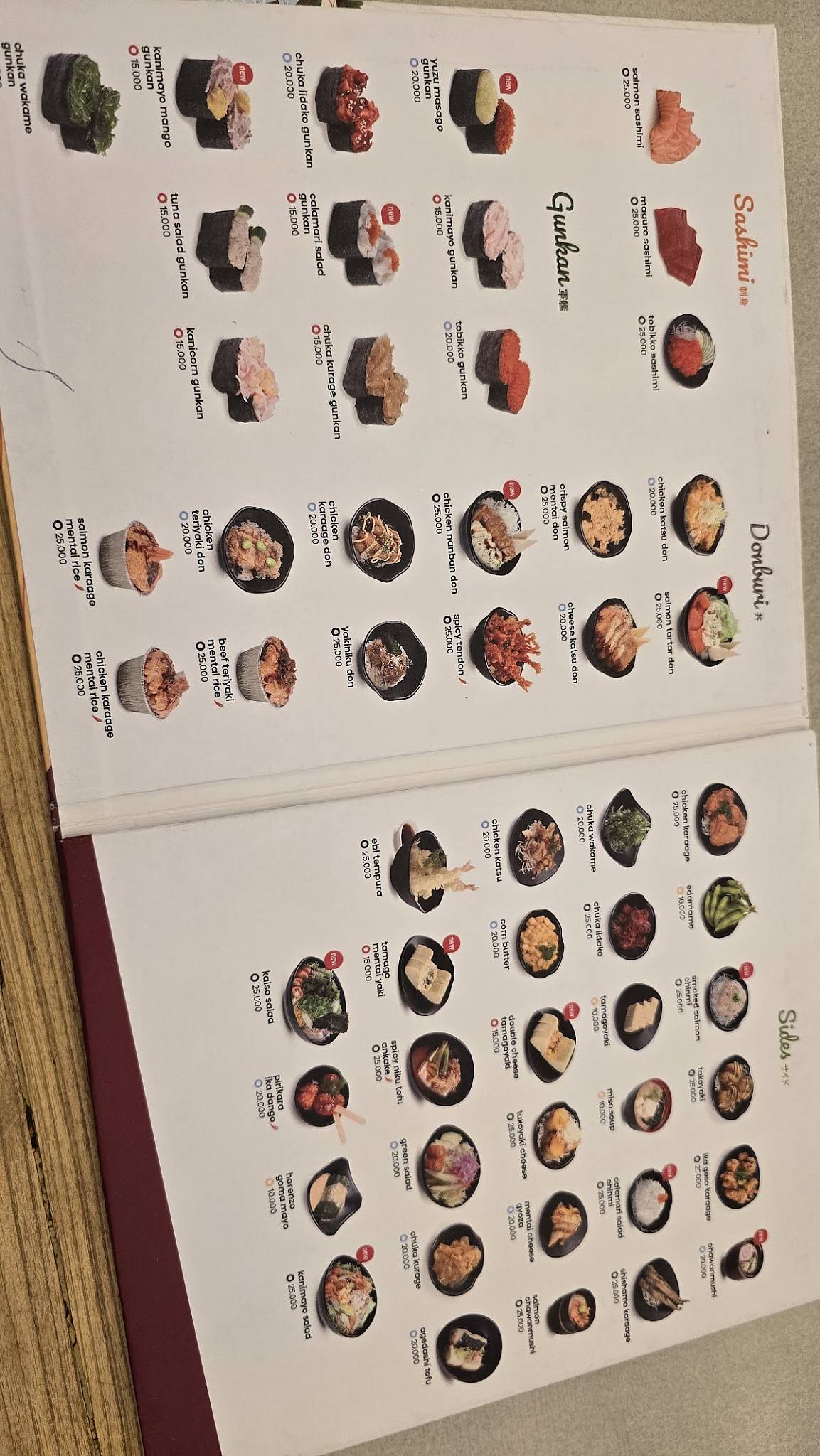 Tom Sushi Ruko PTC меню