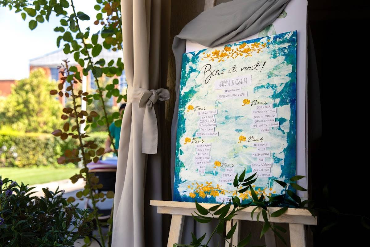 Toni's Bistro&Events меню