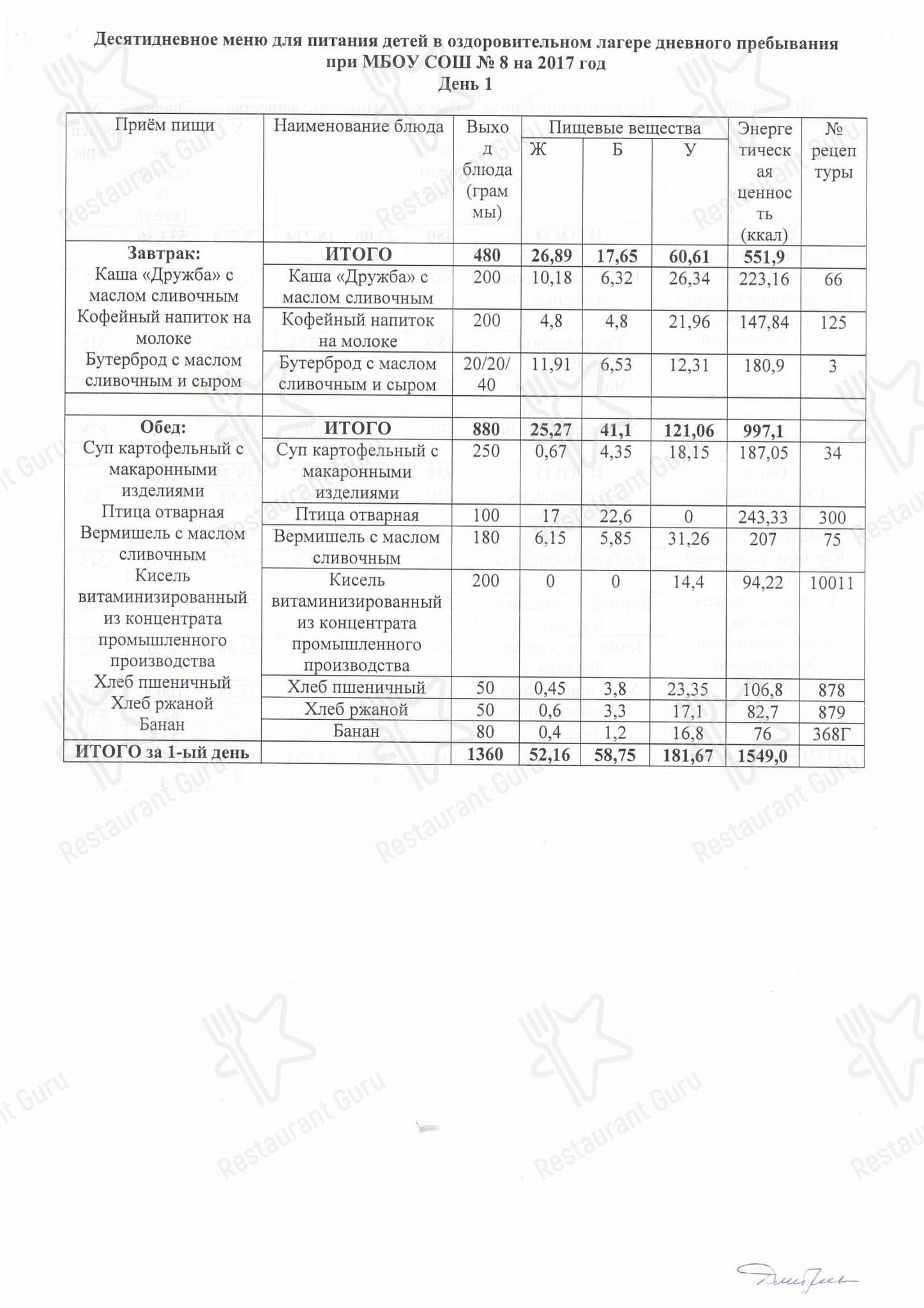 Столовая Торжок в Торжке - Коктейльная карта