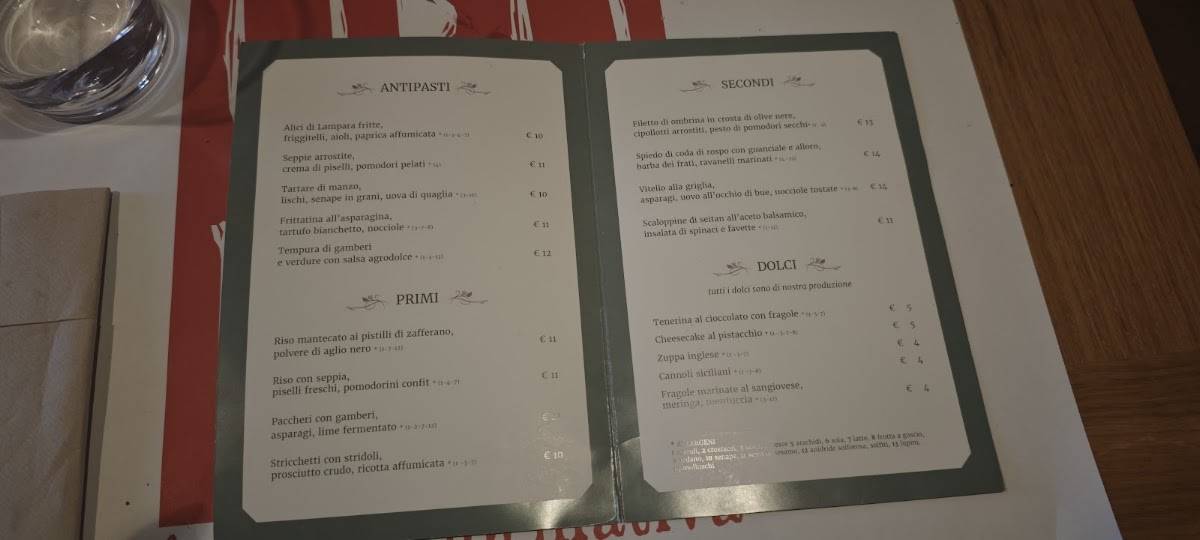 Ubuntu Forlì меню