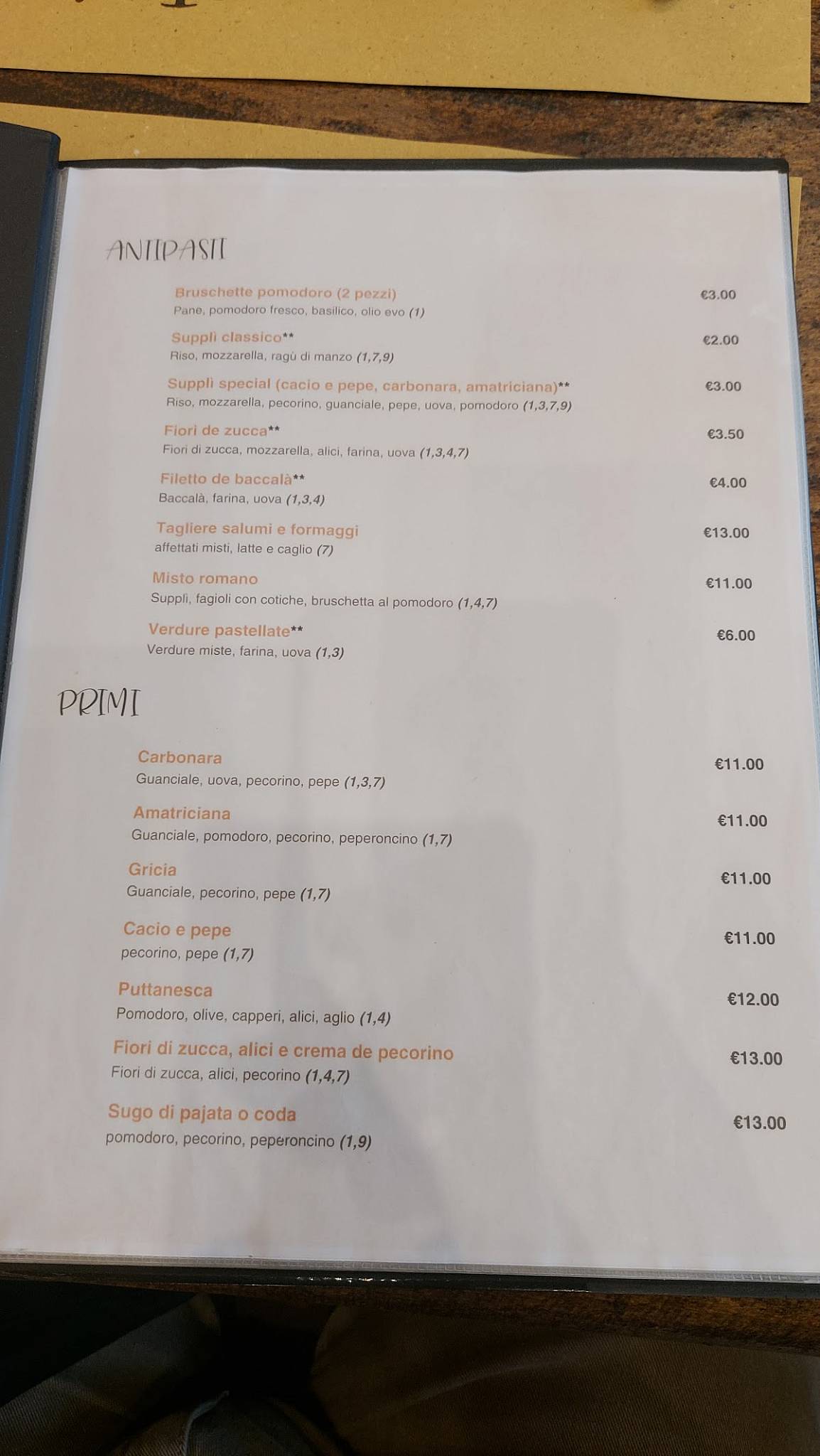 Viè da Zia меню