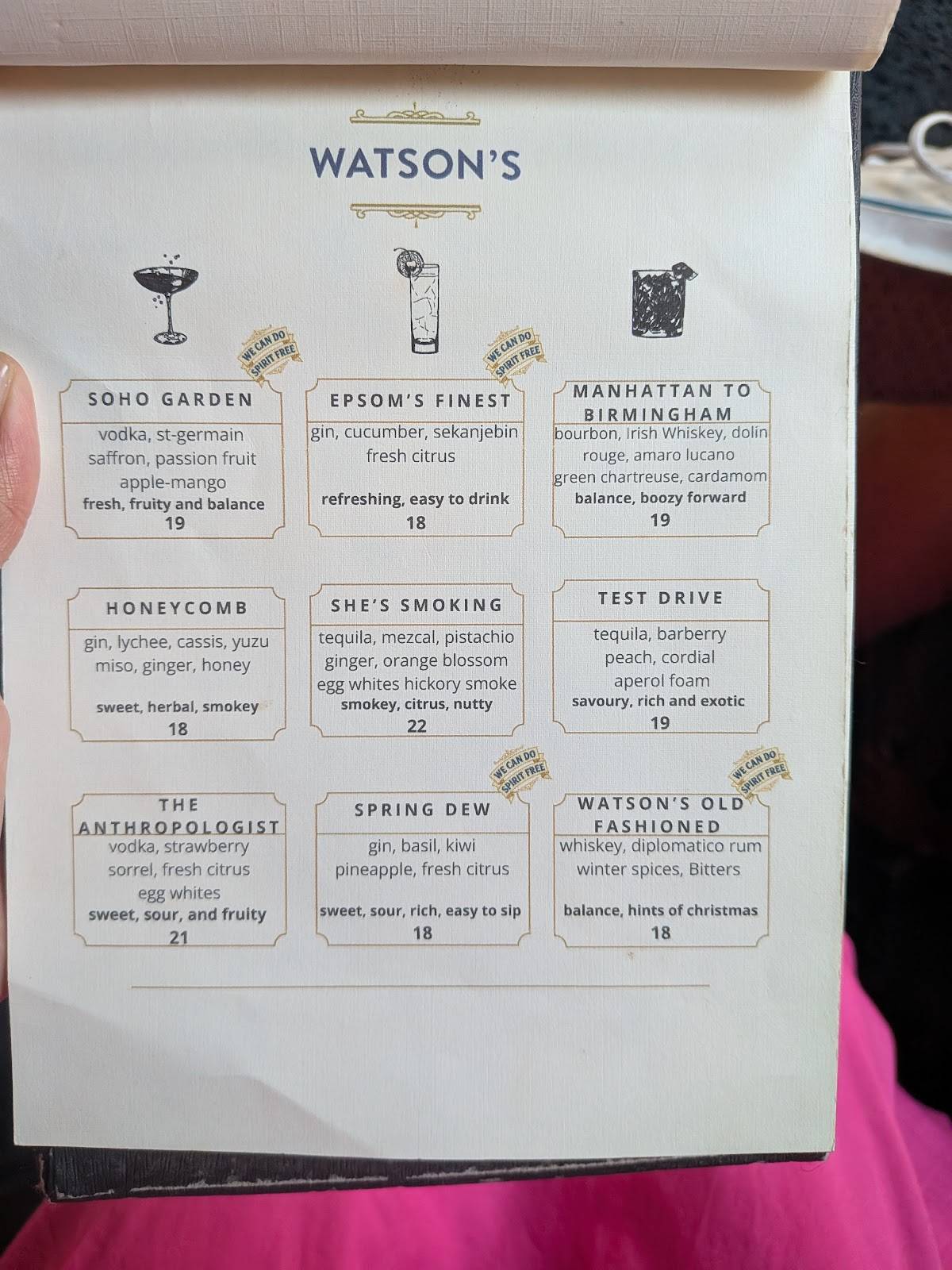 Watson's меню