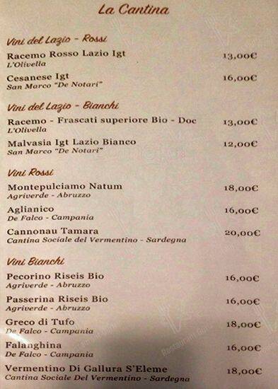 Rigatoni Cafe' меню