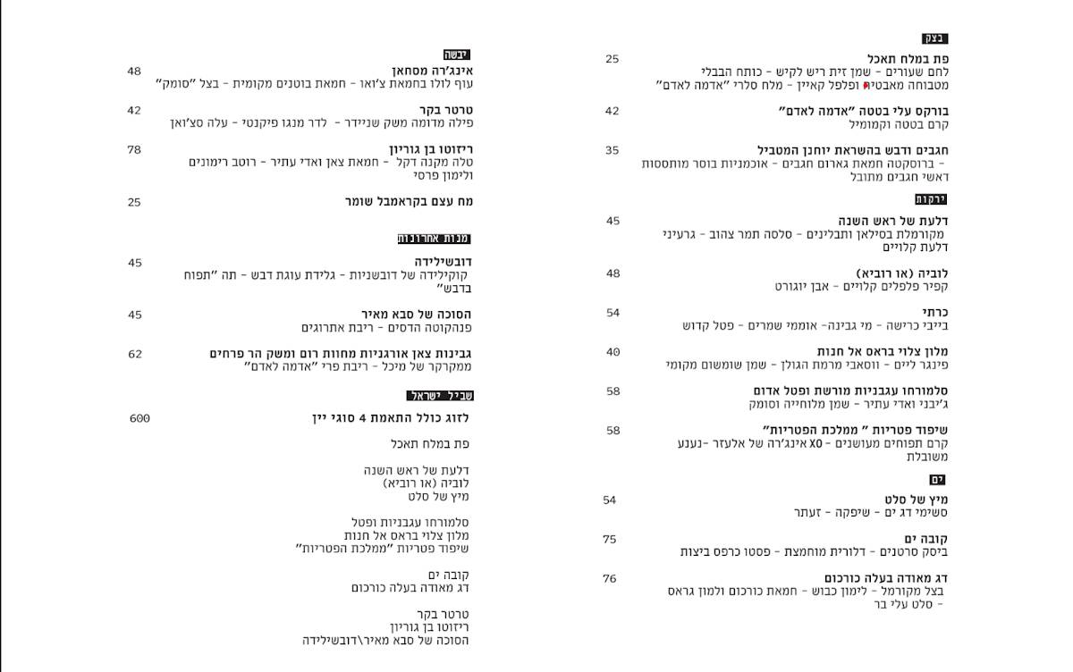חמרמורת меню