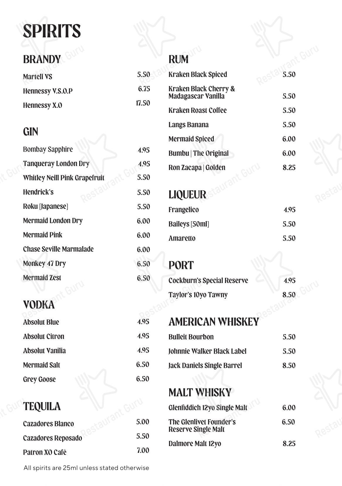 Breakfast Menu паба и бара The Hawk Inn Pub with Rooms