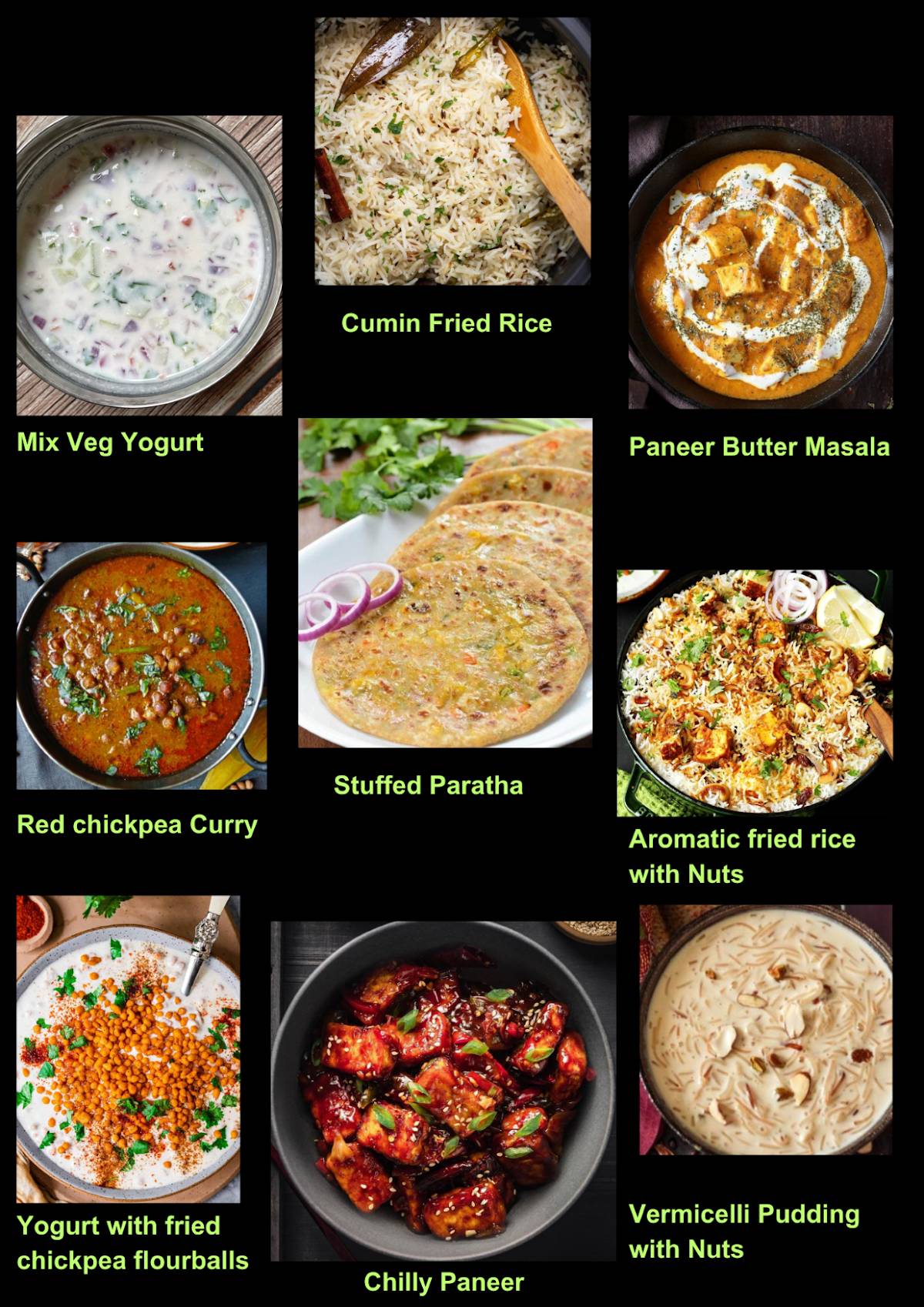 Sanchi's Rasoi меню