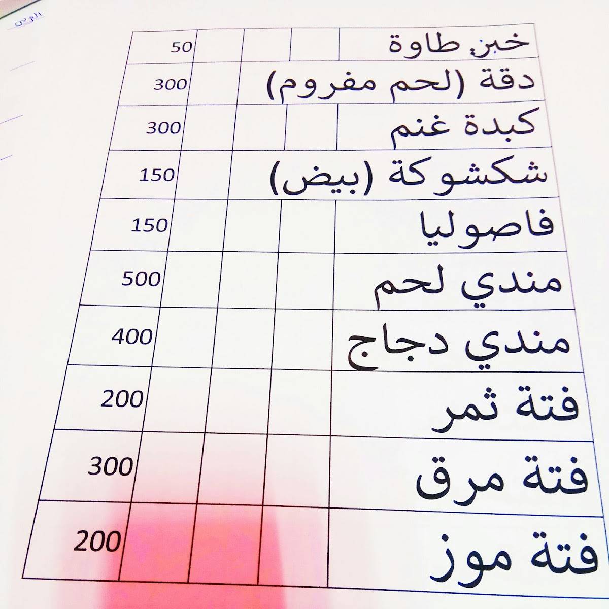 Albet Yemeni меню