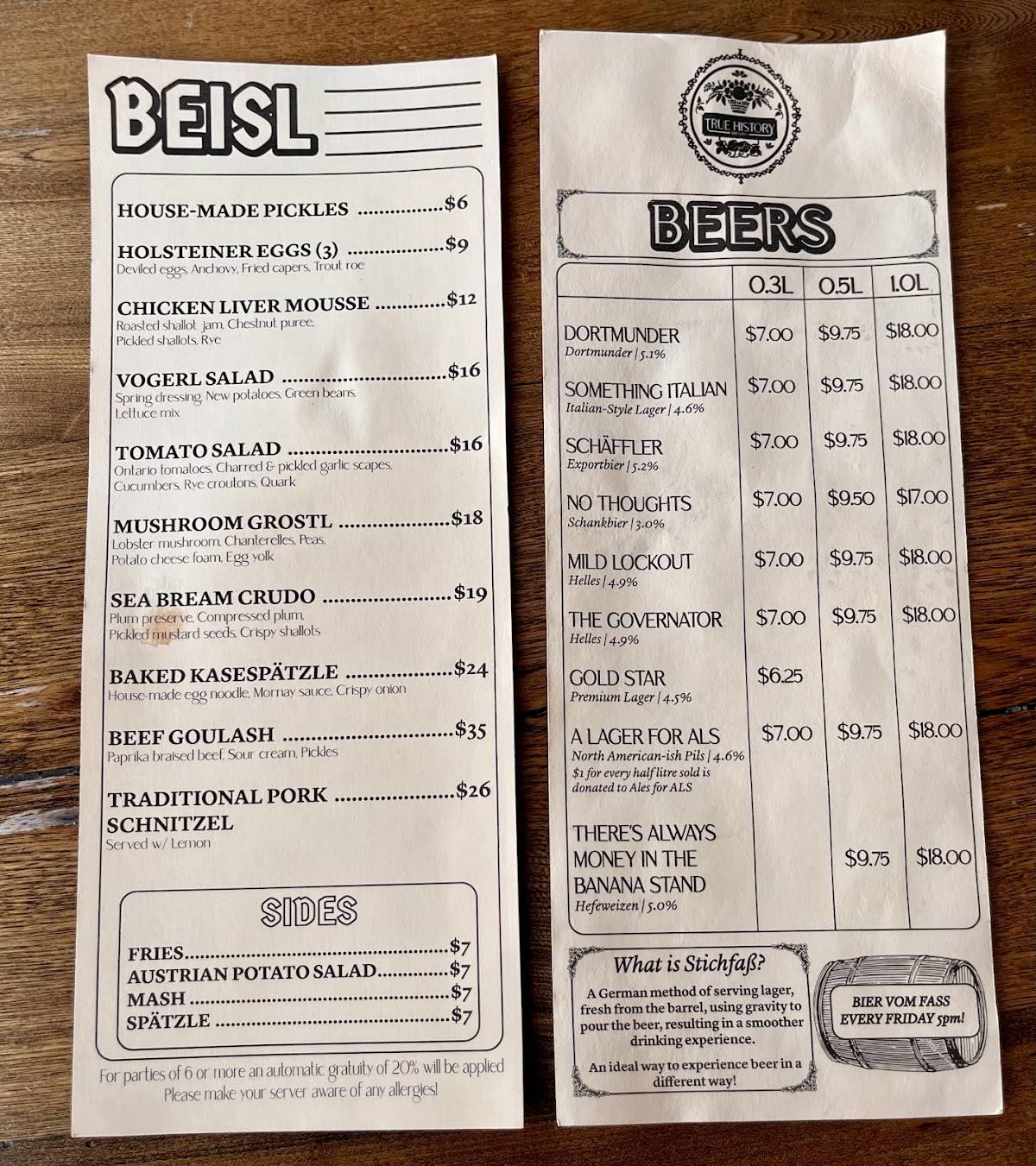 Beisl Toronto меню