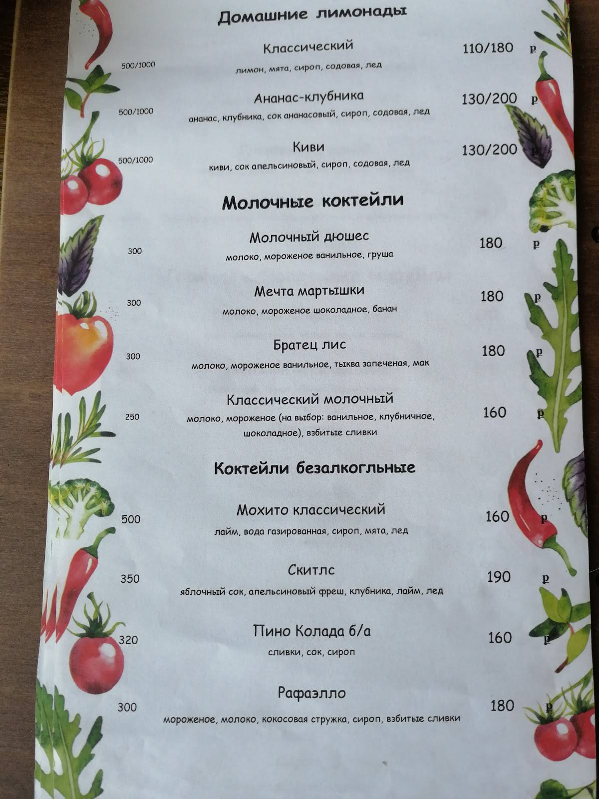 Botanica меню