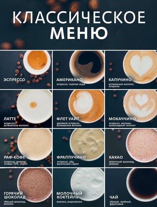 Coffee Like меню
