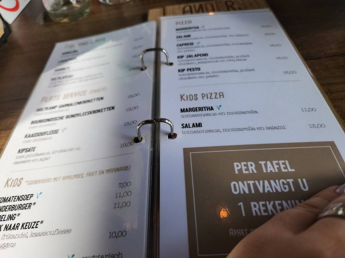 Cafe Anders меню
