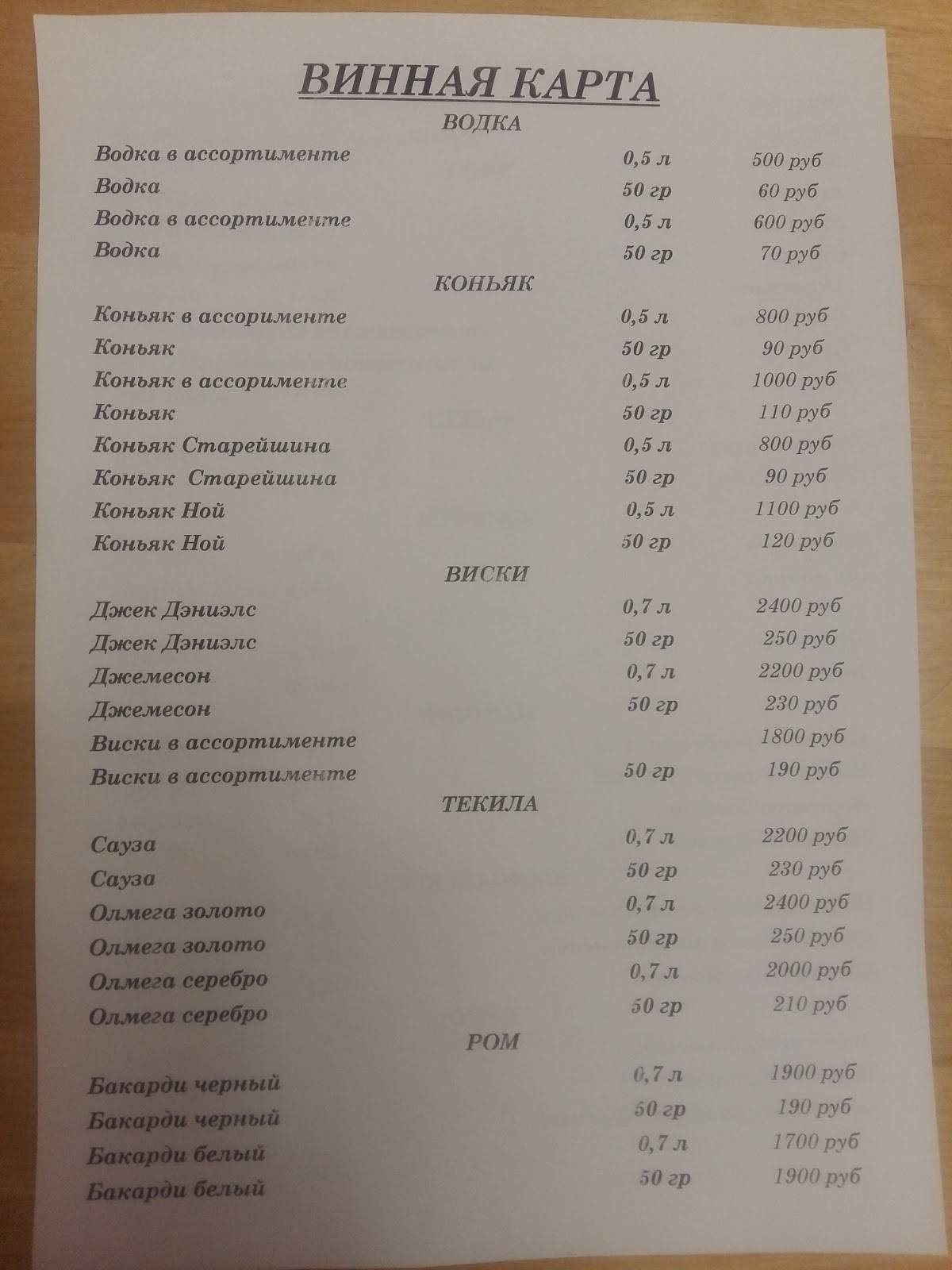 Рай меню
