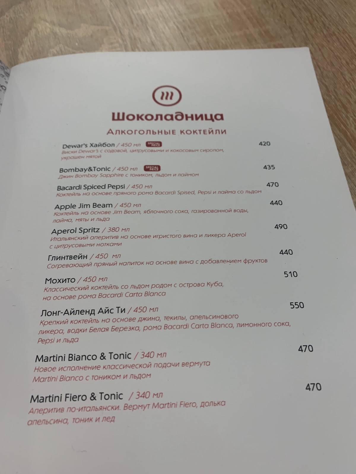 Шоколадница меню