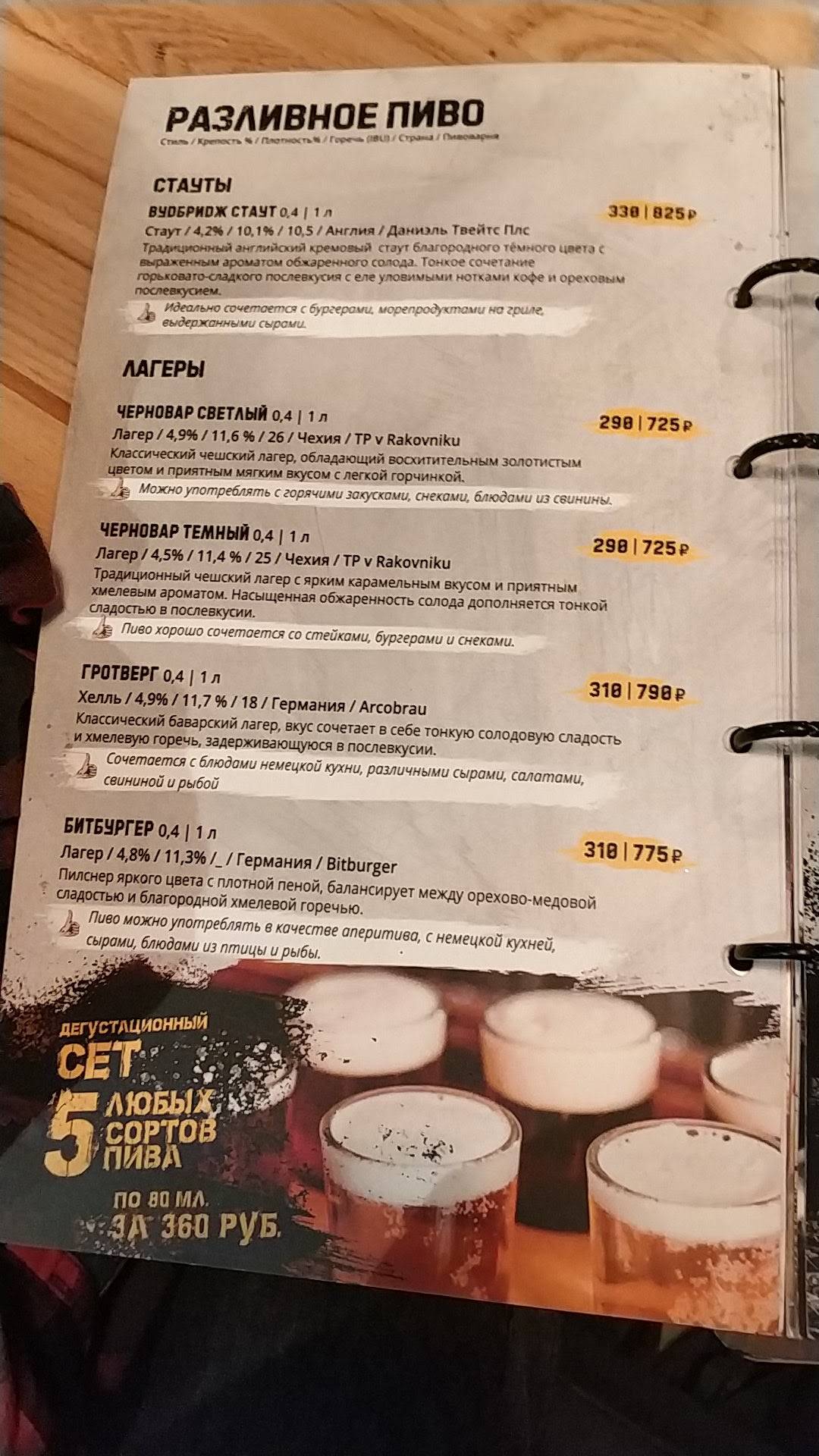 Cernovar Troparevo меню