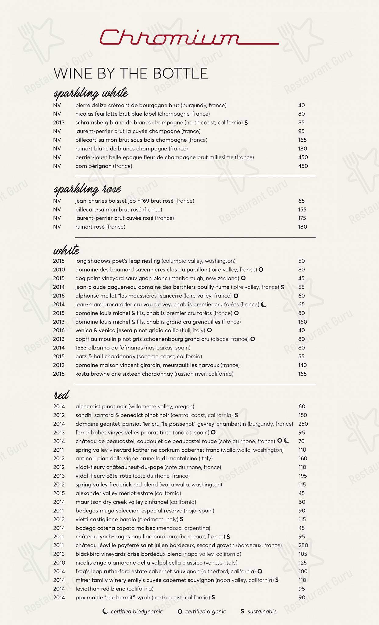 Меню кафе Chromium - At Home Catering Menu