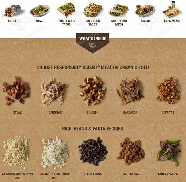 Chipotle Mexican Grill меню
