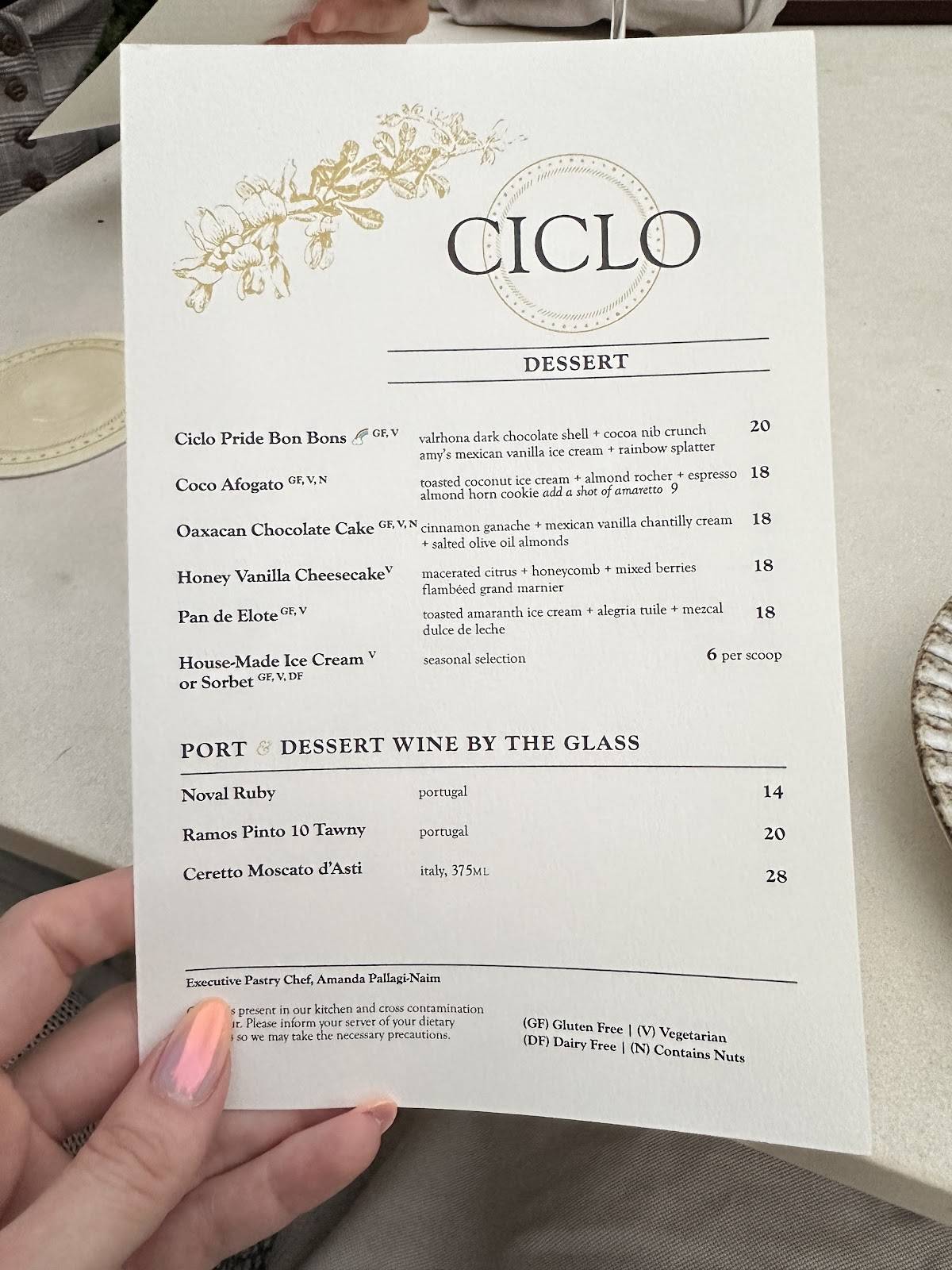 Ciclo меню