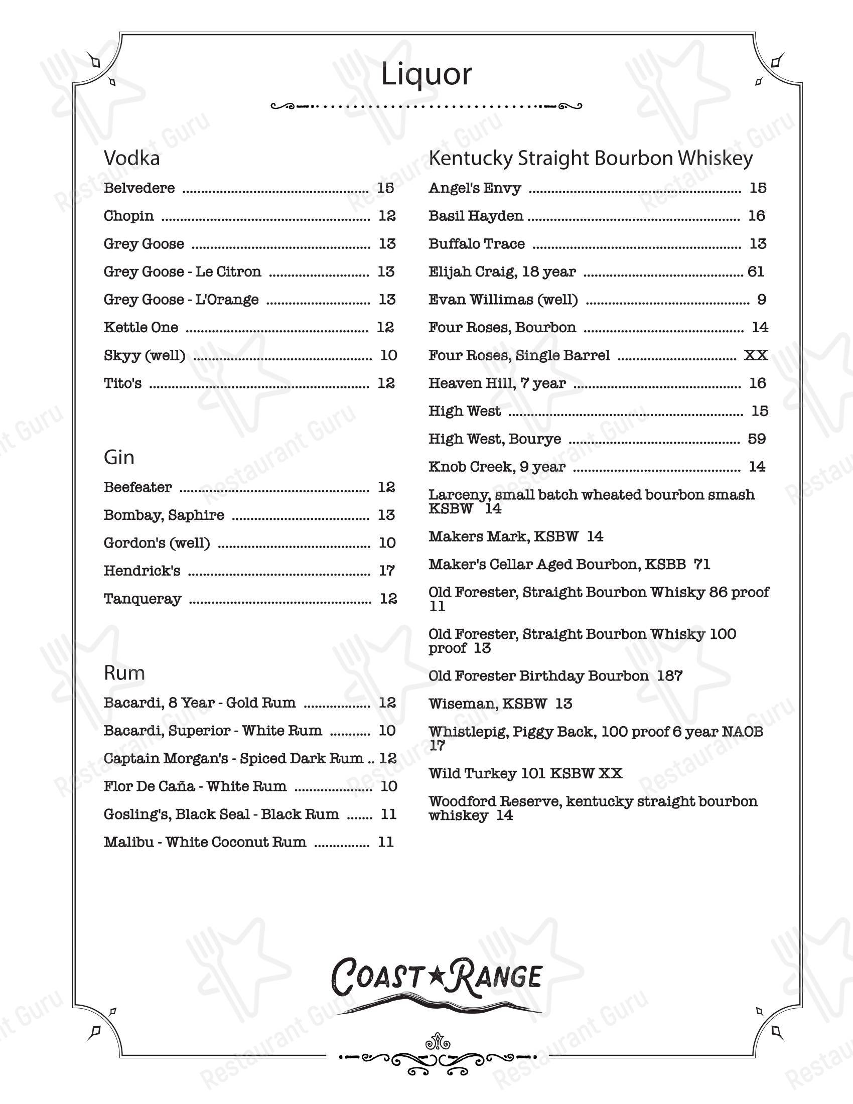 Boronia Catering Menu Pack паба и бара Coast Range в Солванге