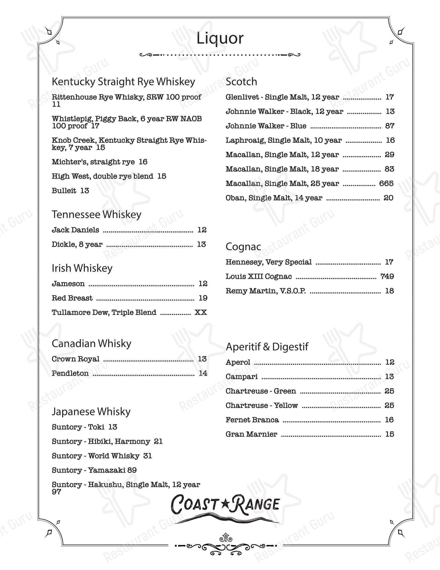 Boronia Catering Menu Pack паба и бара Coast Range в Солванге