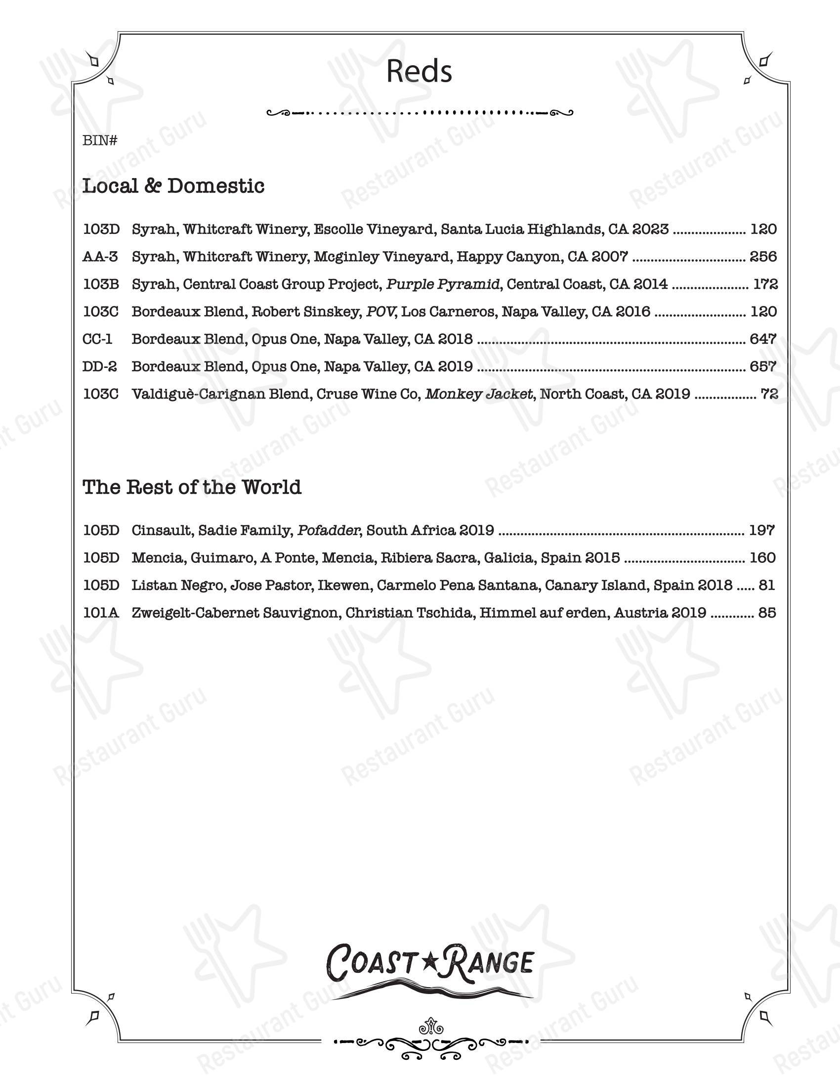 Меню паба и бара Coast Range - Breakfast Menu