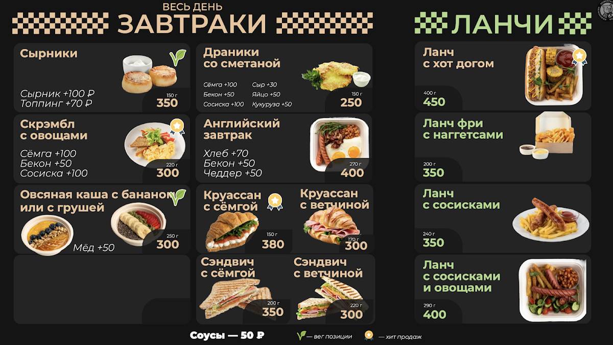 Кофенгаген меню