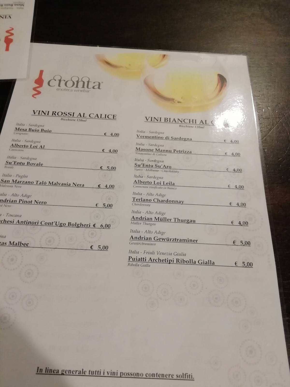 Cronta Enoteca Wine Bar меню