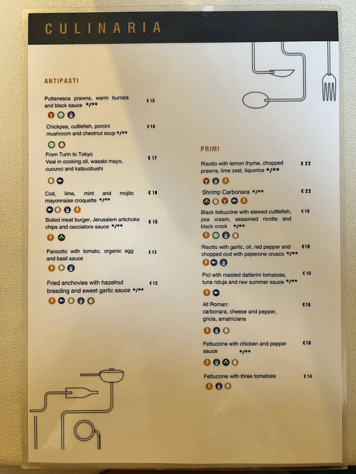 Culinaria меню