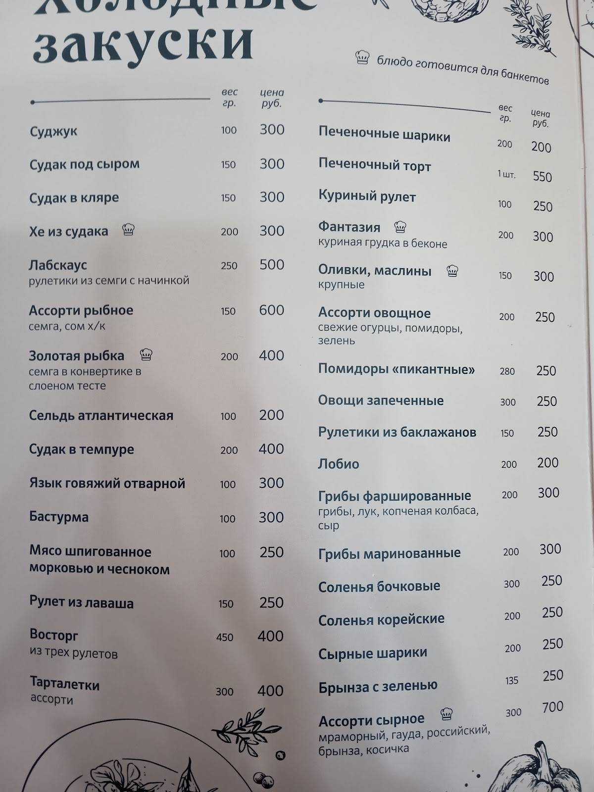 Дельта меню