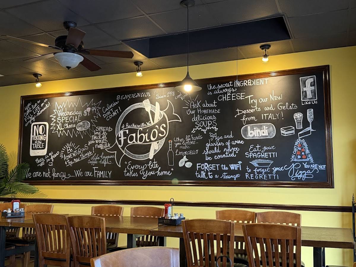 Fabios NY Pizza меню