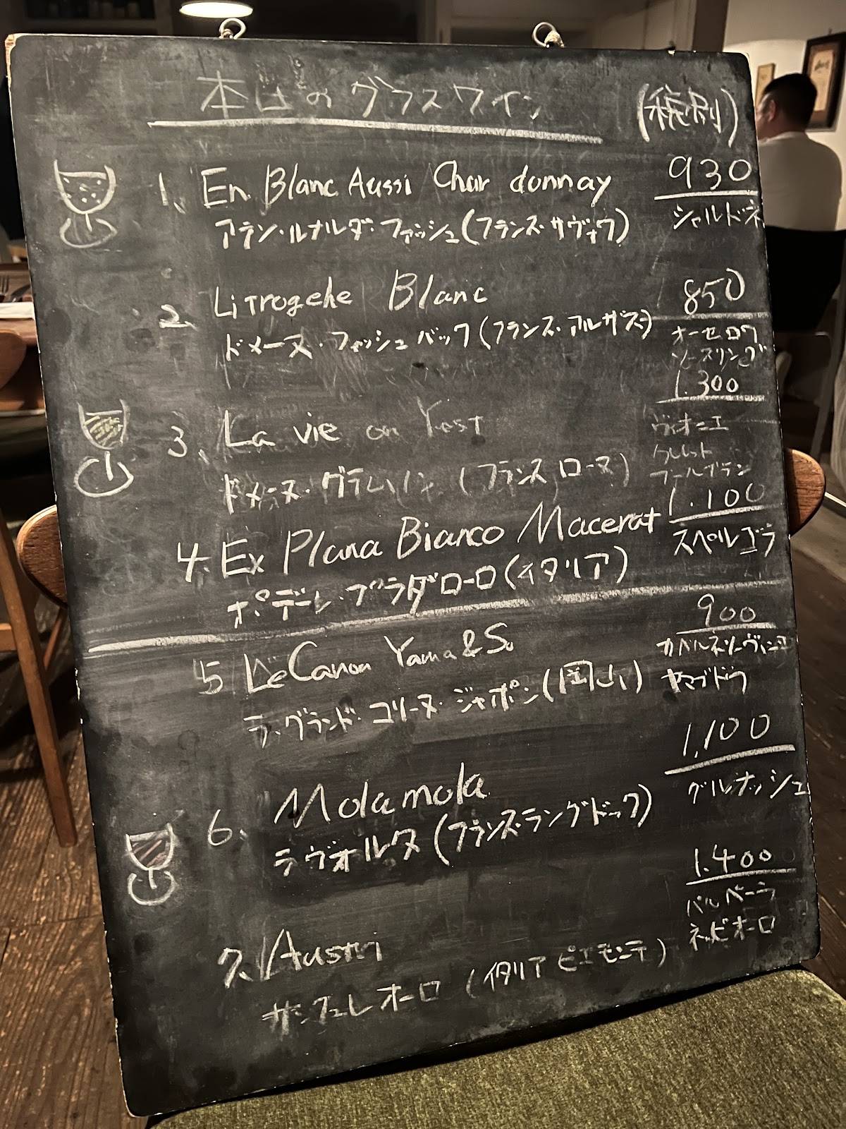 Fika меню