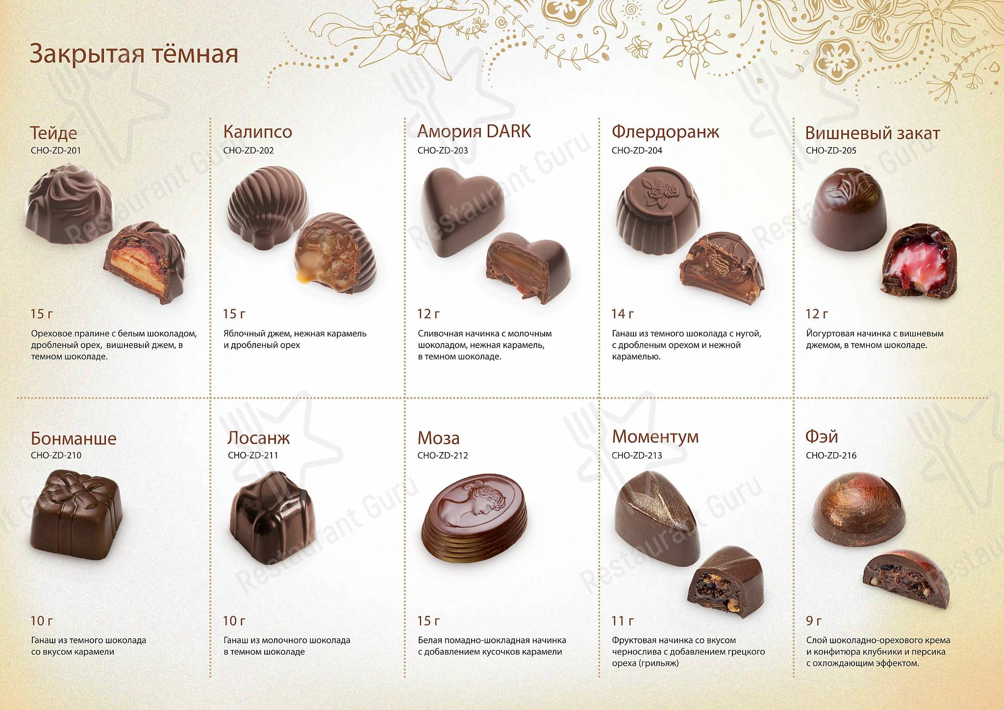 Меню для посетителей ФРАДЕ