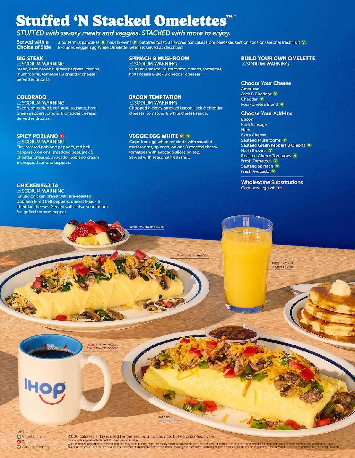IHOP меню