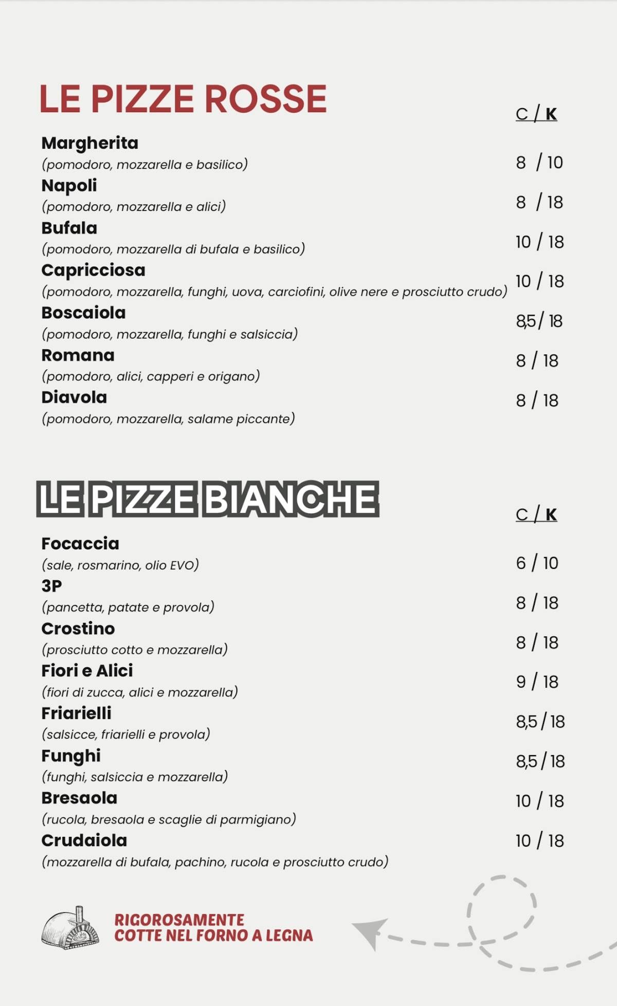 KETO Wellness Restaurant меню
