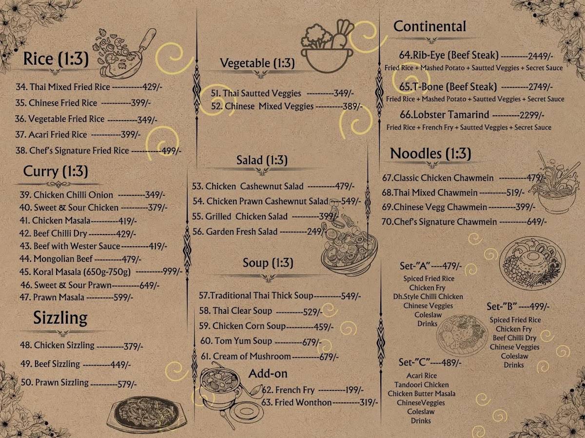 Kabab Express меню