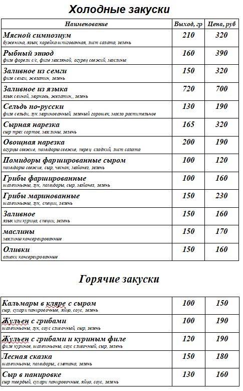 Кафе БуФет и Кулинария меню