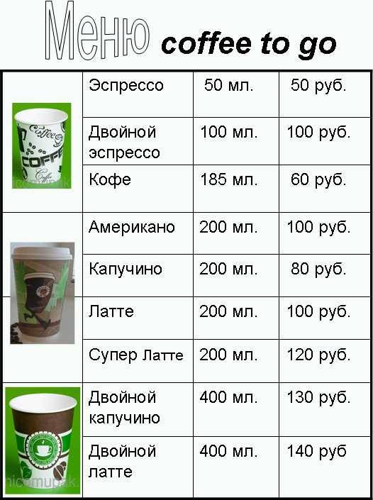 Кофе с собой меню