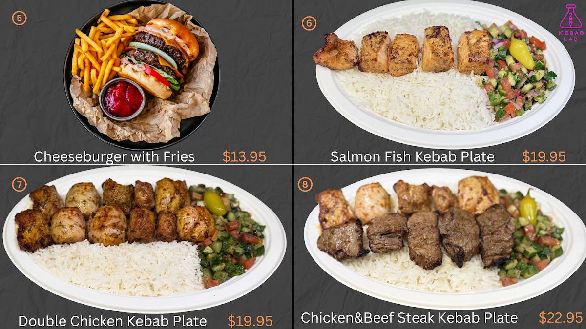 Kebab Lab меню