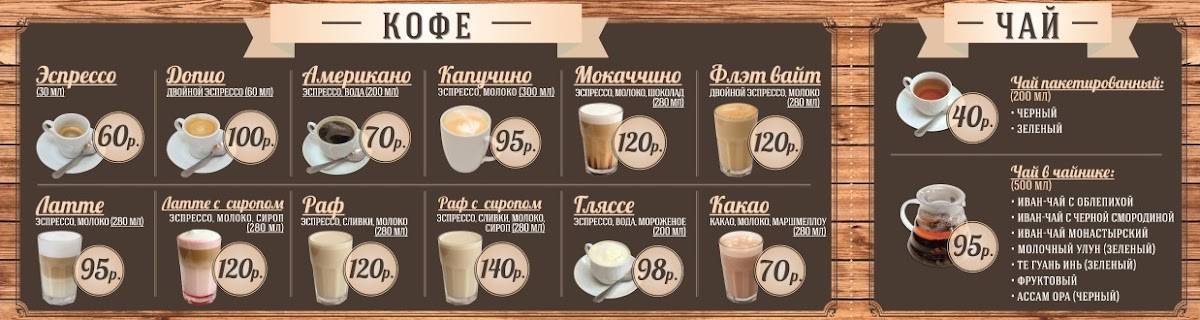 Кирилловъ меню