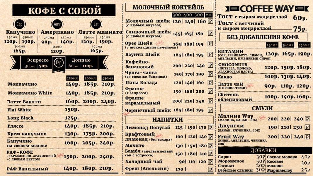Кофевар меню