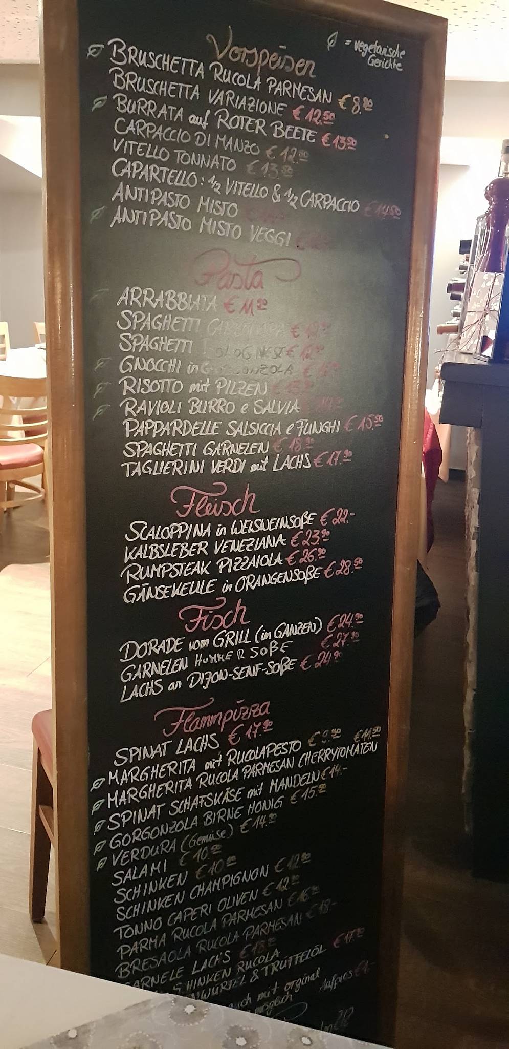 Locanda Riva меню
