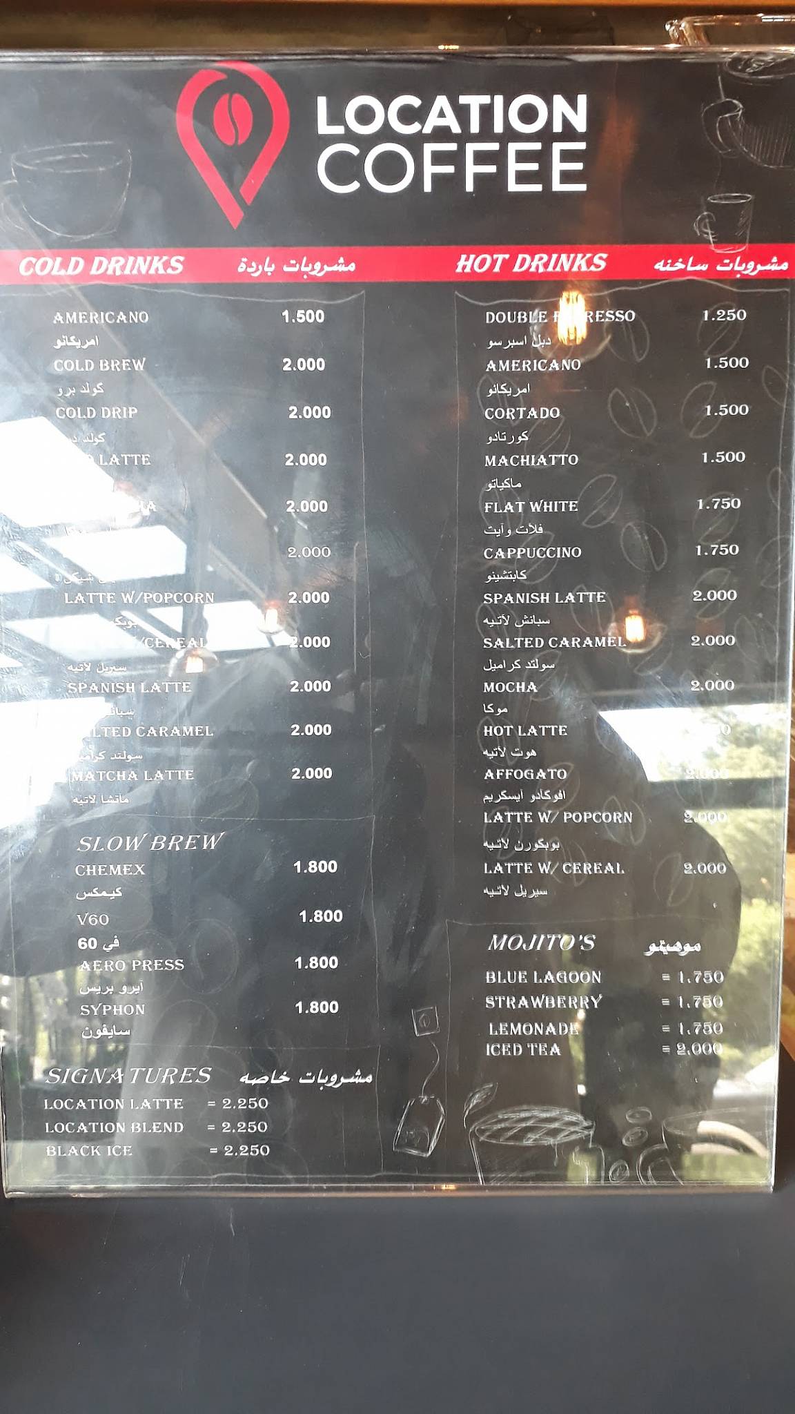 Location Cafe меню
