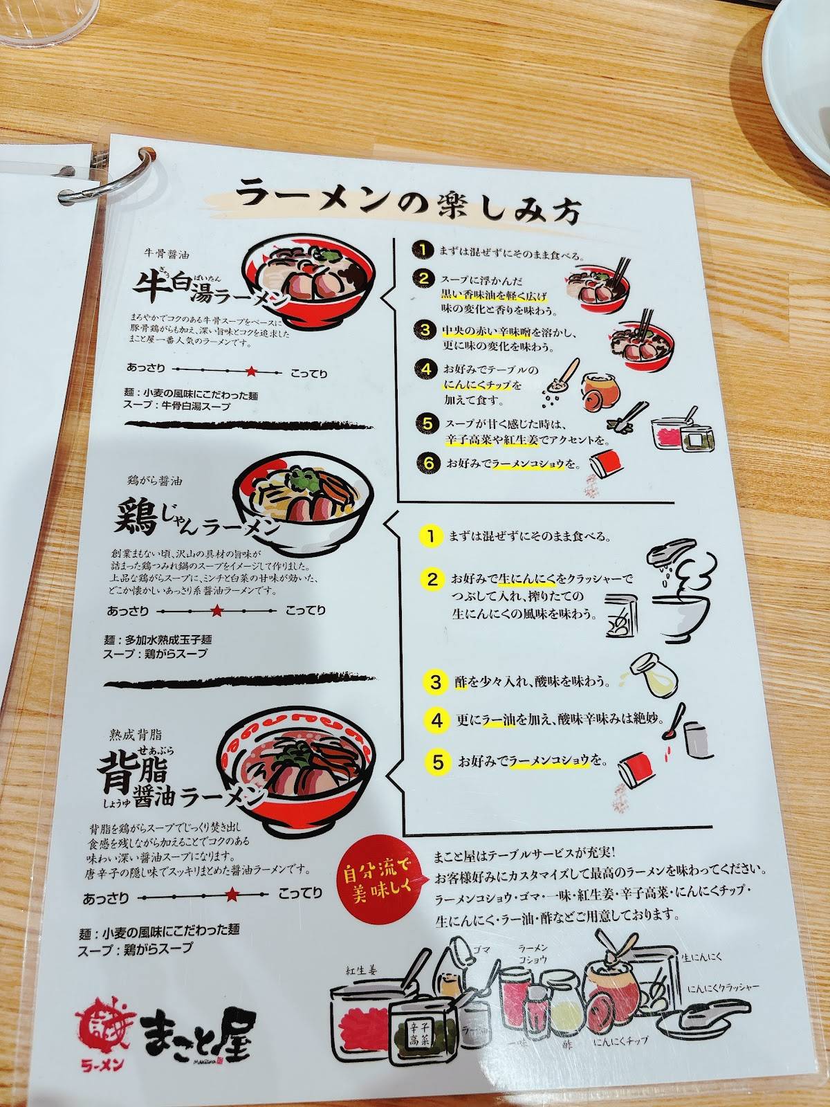 Makotoya Inazawa меню