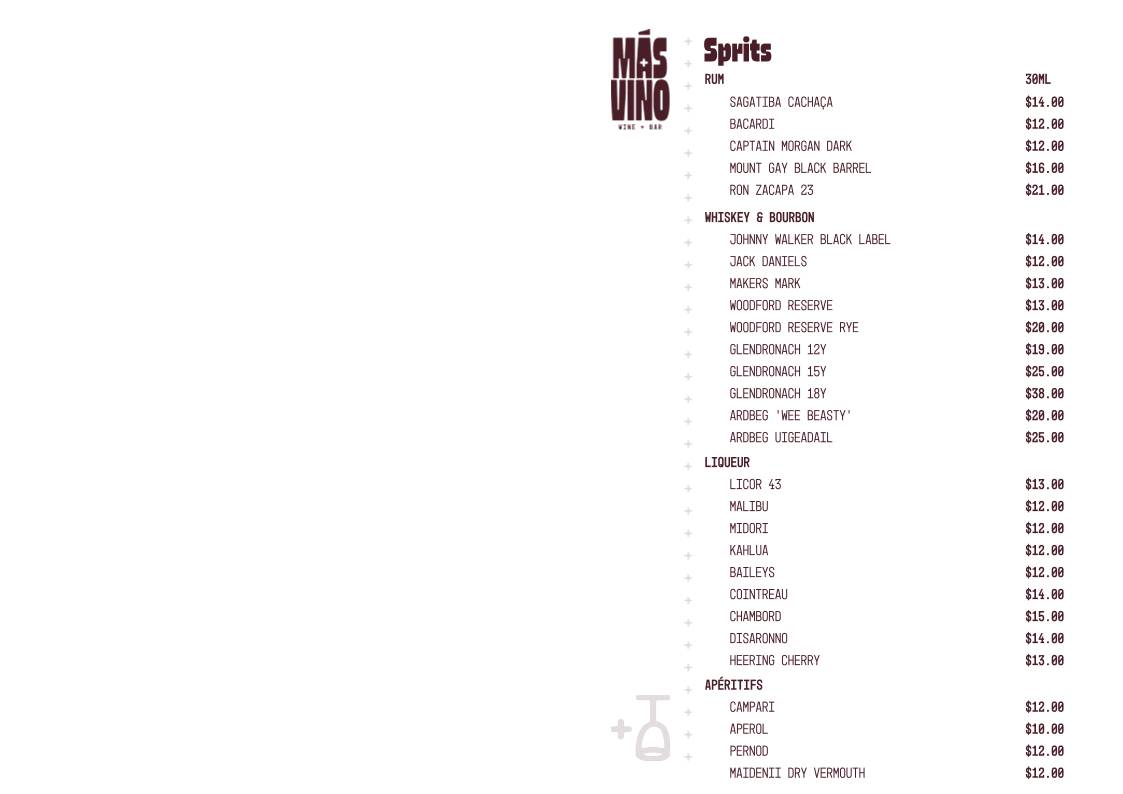 Más Vino меню