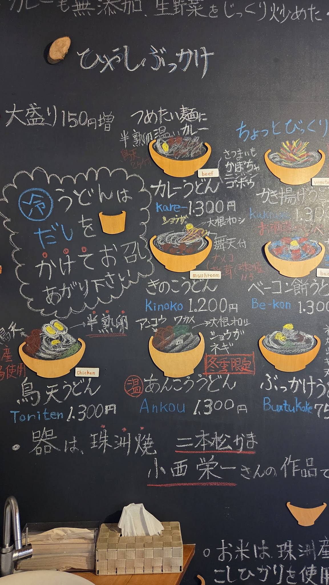 Menya Sanuki NONCHI меню