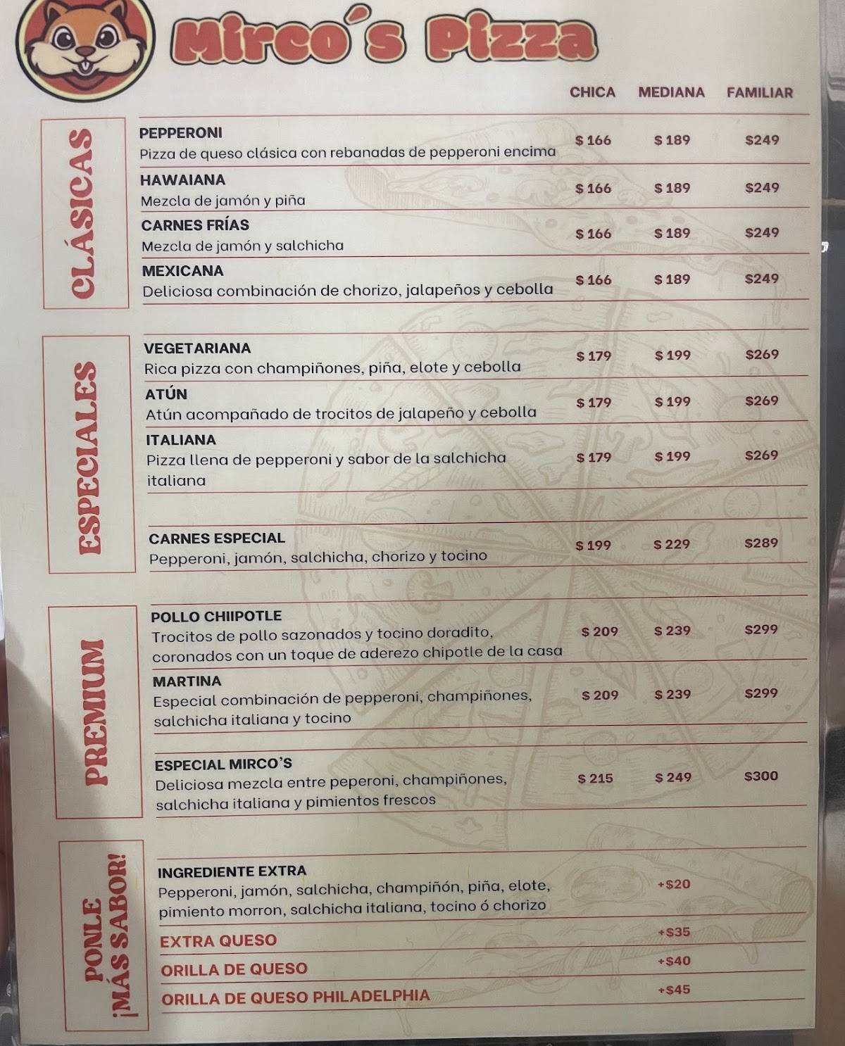 Mirco’s pizza меню