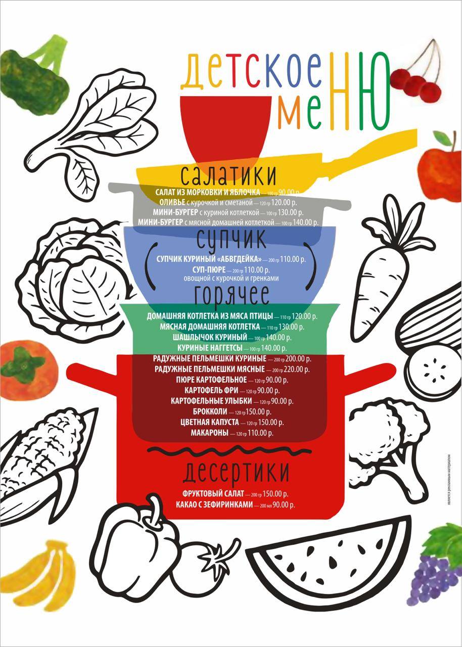 Мамуля меню