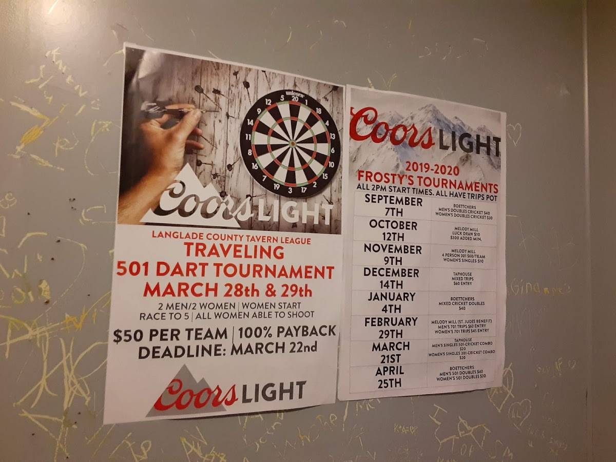 Moonlighting меню