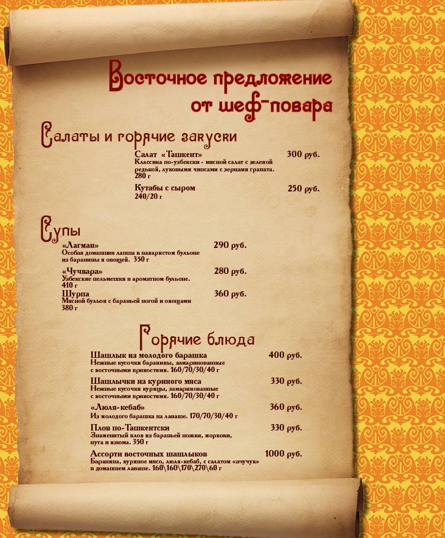 Peterfest меню
