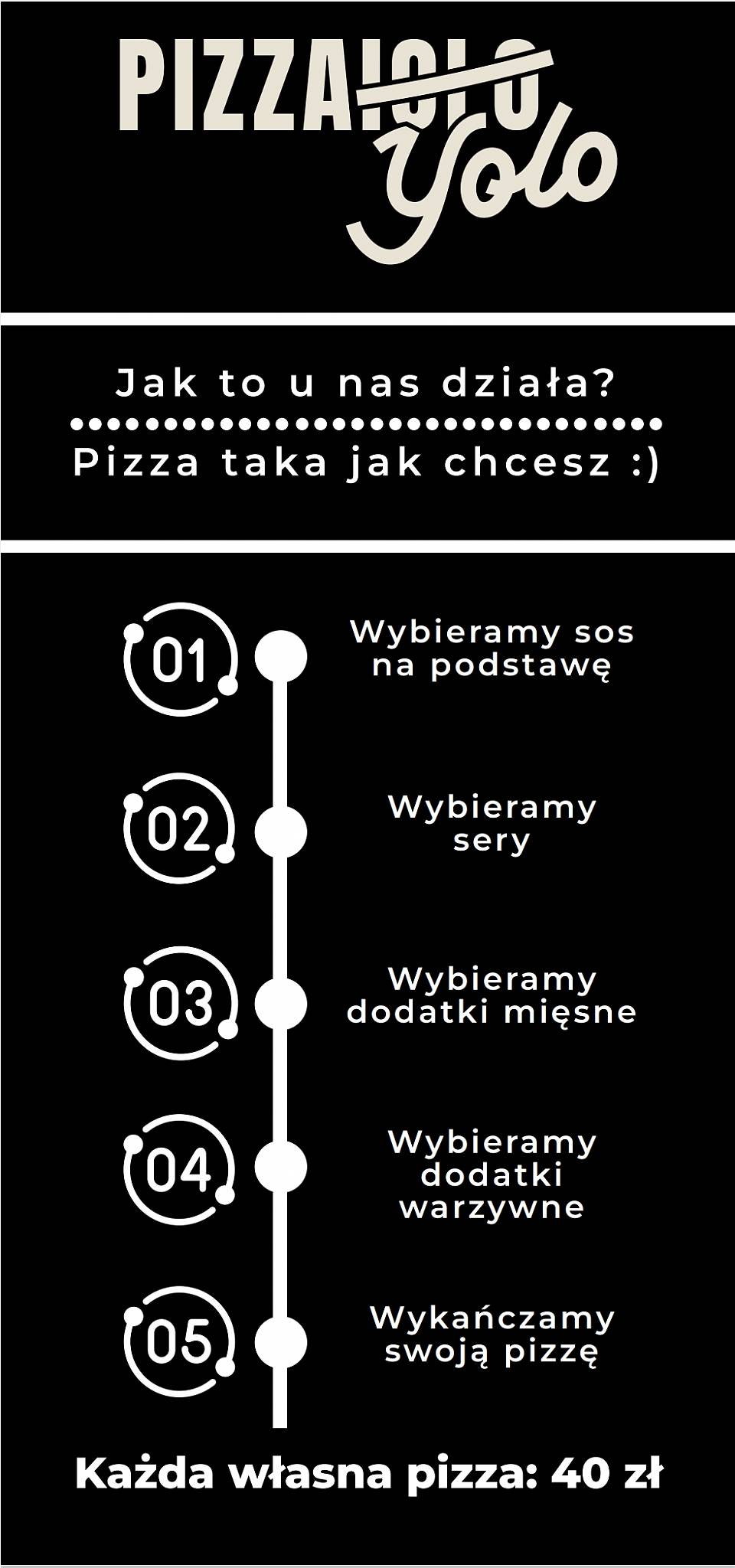 PizzaYolo Pizza Rzeszów меню