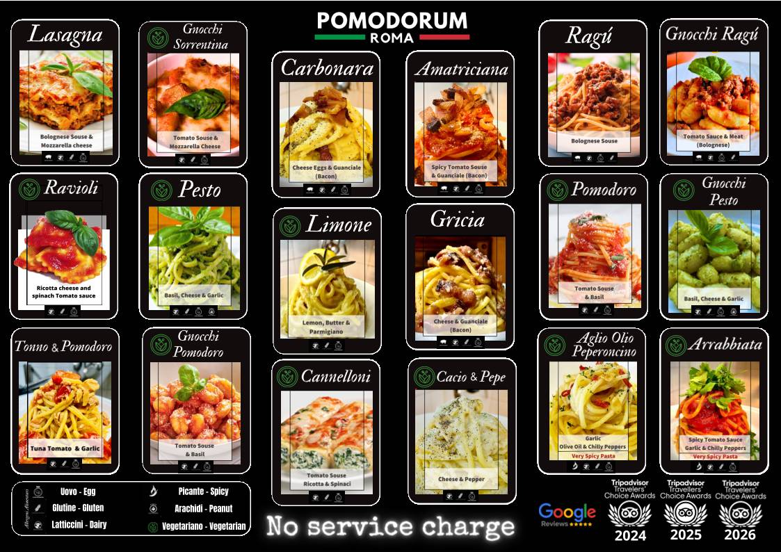 Pomodorum меню